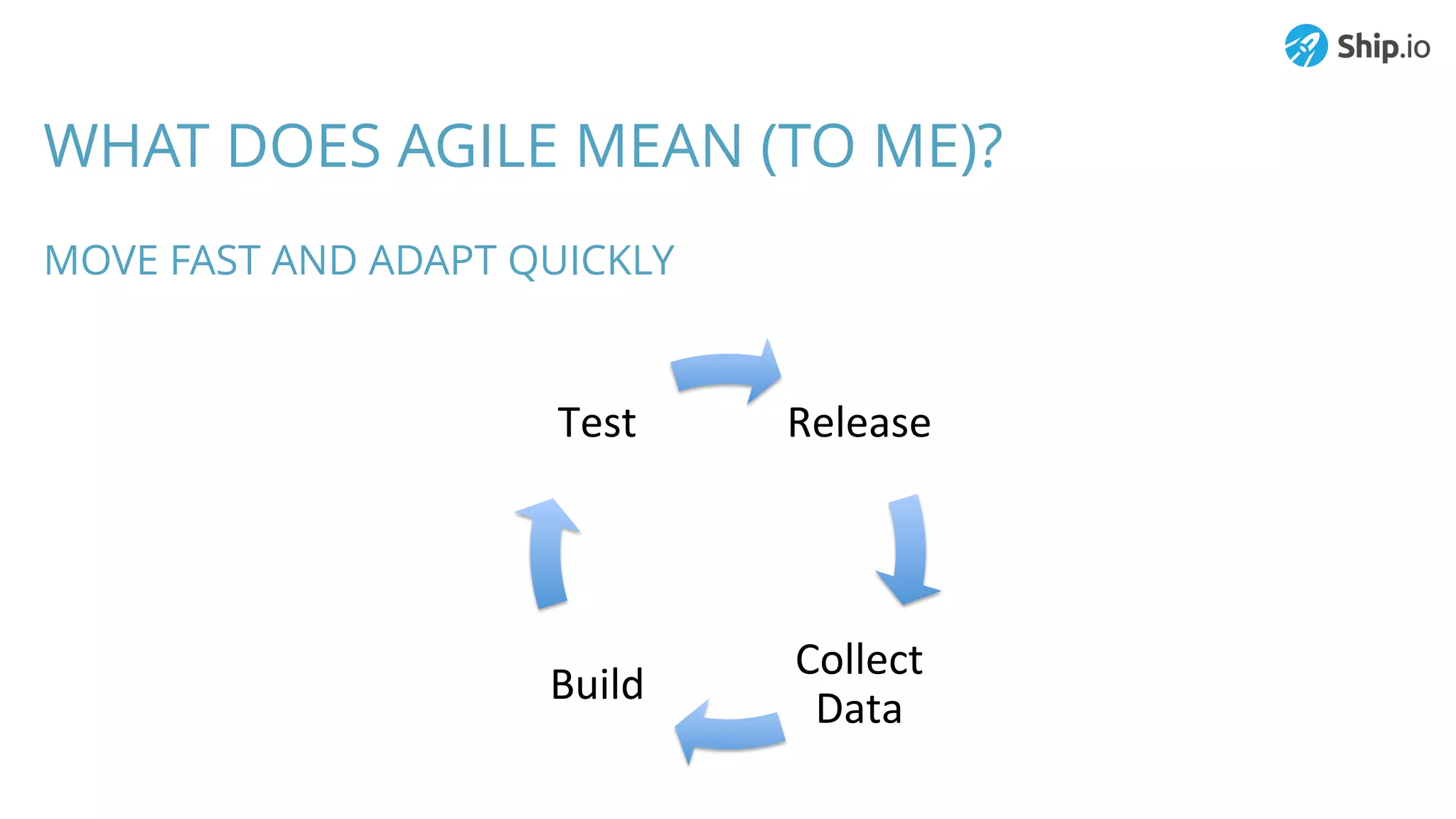 WHAT DOES AGILE MEAN (TO ME)?
MOVE FAST AND ADAPT QUICKLY
Release&
Collect&
Data&
Build&
Test&
 