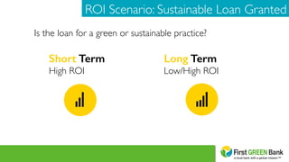 ROI Scenario: Sustainable Loan Granted	

Is the loan for a green or sustainable practice? 	

Short Term!
High ROI!
Long Term!
Low/High ROI 	
  
 