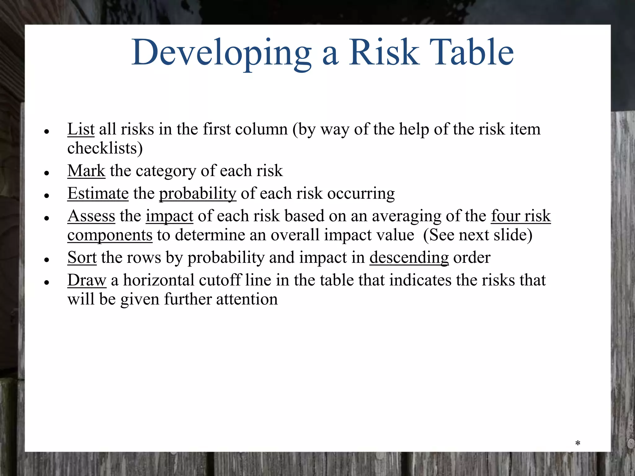 *
Developing a Risk Table
● List all risks in the first column (by way of the help of the risk item
checklists)
● Mark the category of each risk
● Estimate the probability of each risk occurring
● Assess the impact of each risk based on an averaging of the four risk
components to determine an overall impact value (See next slide)
● Sort the rows by probability and impact in descending order
● Draw a horizontal cutoff line in the table that indicates the risks that
will be given further attention
 