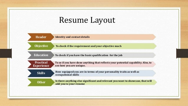 professional resume open door to oportunity professional details on a resume