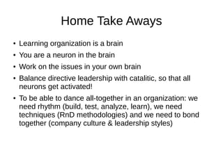 Business Model
define
build
test
learn
 