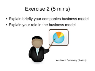 Exercise 3 ( 3 mins )
● A quick poll: Is the business model, which you
mentioned a common understanding, a bottom
down fed story ?
● A quick poll: Hands up if you feel committed by
heart to your companies business model, in the
scale:
– 1-3, 3-5, 5-7, 7-10
 