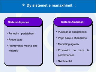  Dy sistemet e manaxhimit :
Sistemi JaponezSistemi Japonez
• Punesim I perjetshem
• Rroge baze
• Promovohej mosha dhe
vjetersia
Sistemi Amerikan:Sistemi Amerikan:
• Punesim jo I perjetshem
• Paga baze e shperblime
• Marketing agresiv
• Promovim ne baze te
performances
• Nxit talentet
 