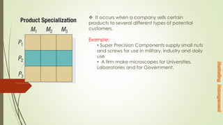  It occurs when a company sells certain
products to several different types of potential
customers.
Example:
• Super Precision Components supply small nuts
and screws for use in military, industry and daily
use
• A firm make microscopes for Universities,
Laboratories and for Government.
 