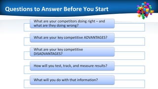 Questions to Answer Before You Start
 