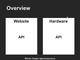 Overview
Website Hardware
API API
Steven Cooper (@developersteve)
 