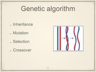 Genetic algorithm
Inheritance
Mutation
Selection
Crossover
11
 