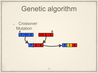 Genetic algorithm
Crossover
Mutation
12
 