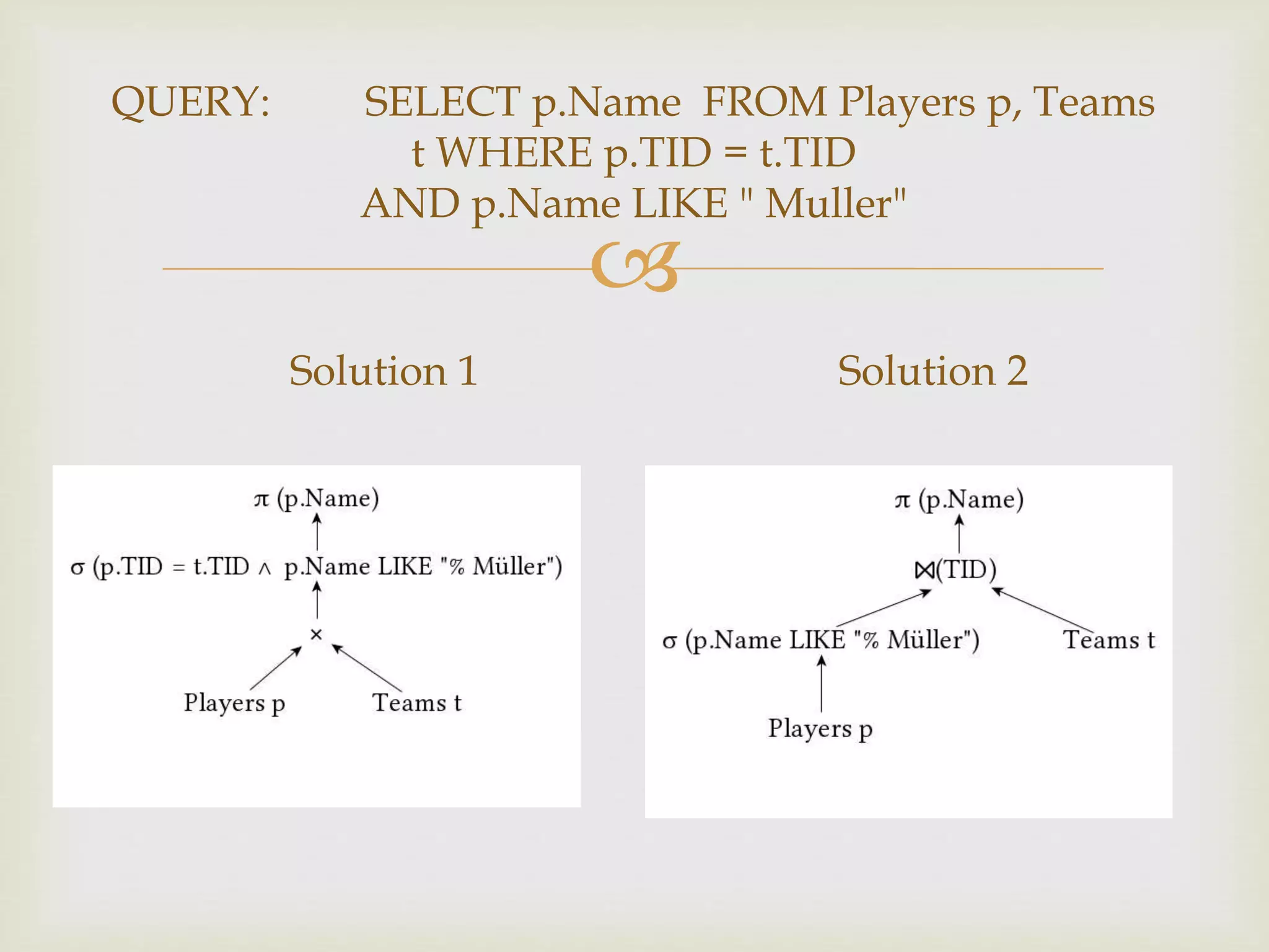 
QUERY: SELECT p.Name FROM Players p, Teams
t WHERE p.TID = t.TID
AND p.Name LIKE " Muller"
Solution 1 Solution 2
 