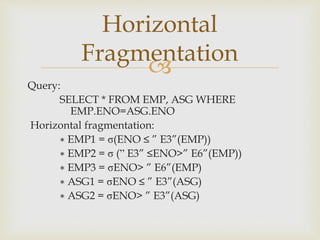 
Query:
SELECT * FROM EMP, ASG WHERE
EMP.ENO=ASG.ENO
Horizontal fragmentation:
∗ EMP1 = σ(ENO ≤ ” E3”(EMP))
∗ EMP2 = σ (” E3” ≤ENO>” E6”(EMP))
∗ EMP3 = σENO> ” E6”(EMP)
∗ ASG1 = σENO ≤ ” E3”(ASG)
∗ ASG2 = σENO> ” E3”(ASG)
Horizontal
Fragmentation
 