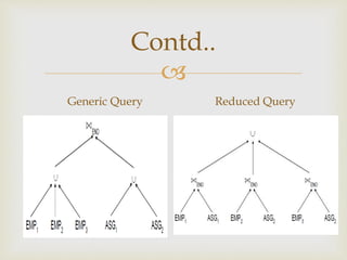 
Contd..
Generic Query Reduced Query
 