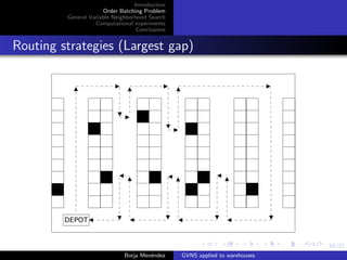 General Variable Neighborhood Search applied to the picking process in ...