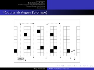 General Variable Neighborhood Search applied to the picking process in ...
