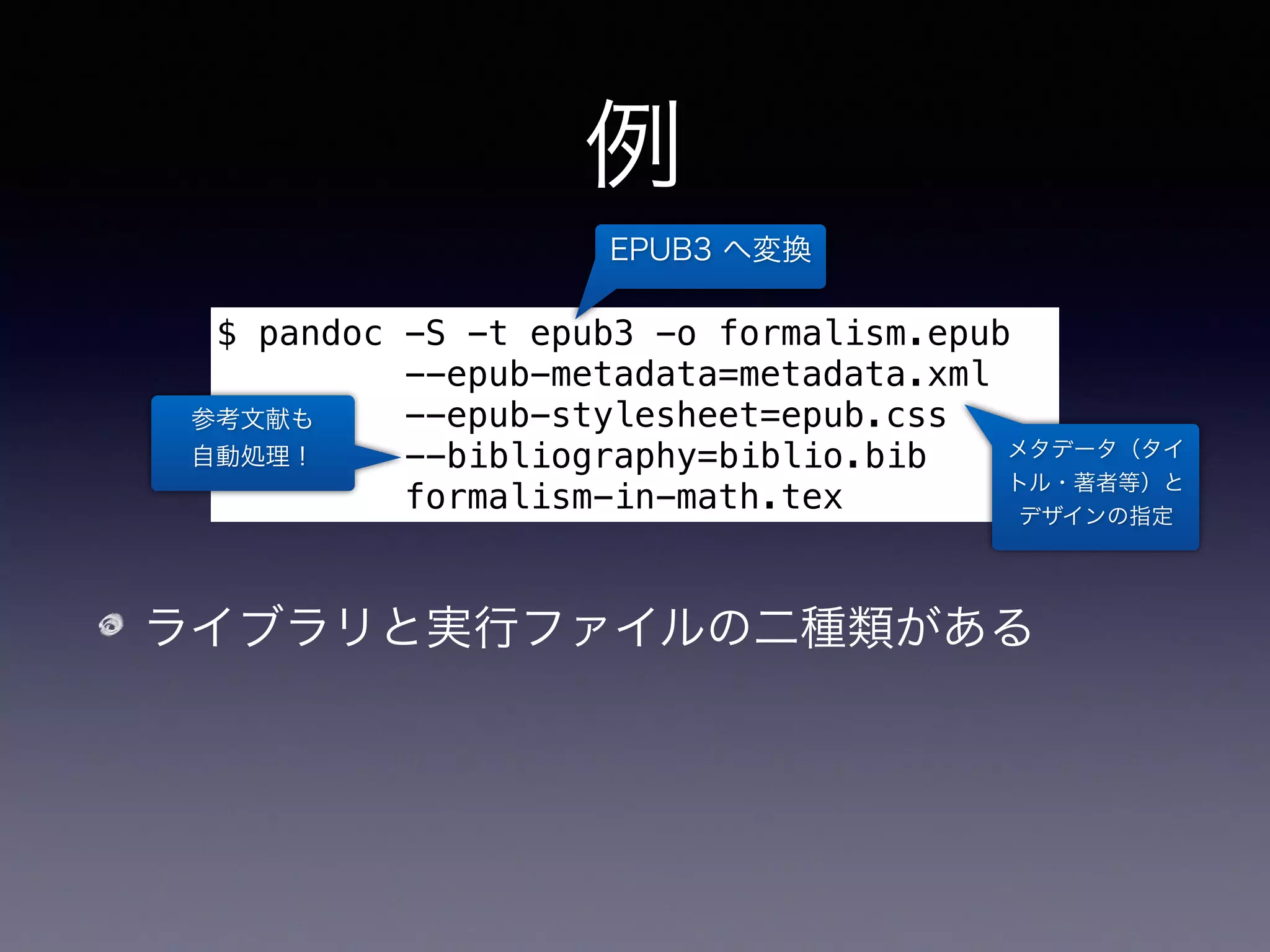 例
ライブラリと実行ファイルの二種類がある
単純な変換処理なら実行ファイルで十分
$ pandoc -S -t epub3 -o formalism.epub
--epub-metadata=metadata.xml
--epub-stylesheet=epub.css
--bibliography=biblio.bib
formalism-in-math.tex
EPUB3 へ変換
メタデータ（タイ
トル・著者等）と
デザインの指定
参考文献も 
自動処理！
 