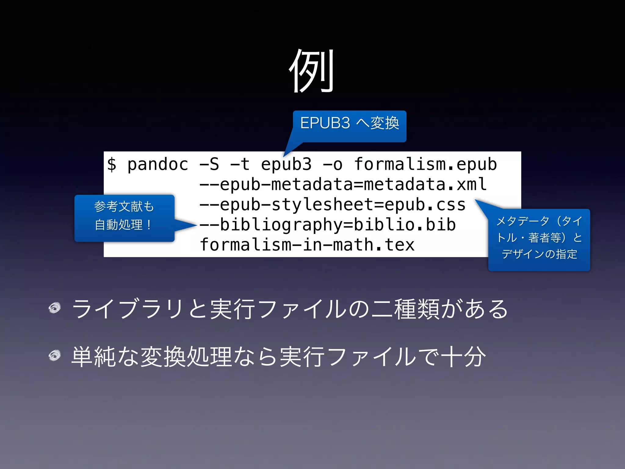 例
ライブラリと実行ファイルの二種類がある
単純な変換処理なら実行ファイルで十分
$ pandoc -S -t epub3 -o formalism.epub
--epub-metadata=metadata.xml
--epub-stylesheet=epub.css
--bibliography=biblio.bib
formalism-in-math.tex
EPUB3 へ変換
メタデータ（タイ
トル・著者等）と
デザインの指定
参考文献も 
自動処理！
？ 単純でない処理は？
 