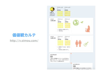 価値観カルテ
http://v.oimou.com/
 