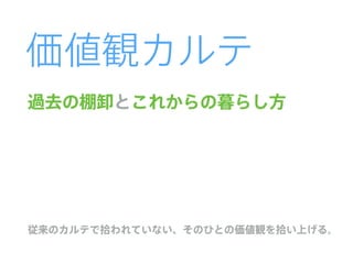 価値観カルテ
過去の棚卸とこれからの暮らし方
従来のカルテで拾われていない、そのひとの価値観を拾い上げる。
 
