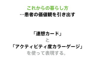 「連想カード」
と
「アクティビティ度カラーゲージ」
を使って表現する。
これからの暮らし方
…患者の価値観を引き出す
 