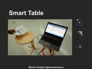 Smart Table
Steven Cooper (@developersteve)
 