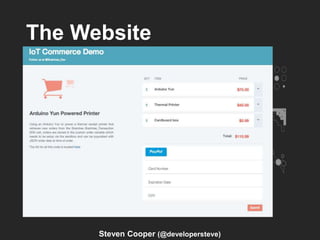 The Website
Steven Cooper (@developersteve)
 