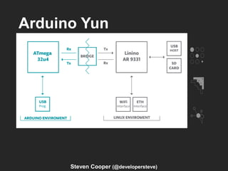 Arduino Yun
Steven Cooper (@developersteve)
 