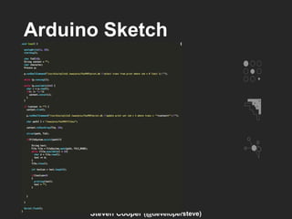 Arduino Sketch
Steven Cooper (@developersteve)
 