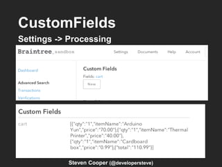 CustomFields
Settings -> Processing
Steven Cooper (@developersteve)
 