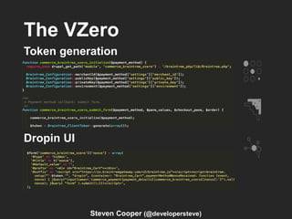 The VZero
Token generation
Steven Cooper (@developersteve)
Dropin UI
 