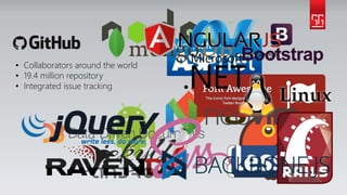 • Collaborators around the world
• 19.4 million repository
• Integrated issue tracking
 