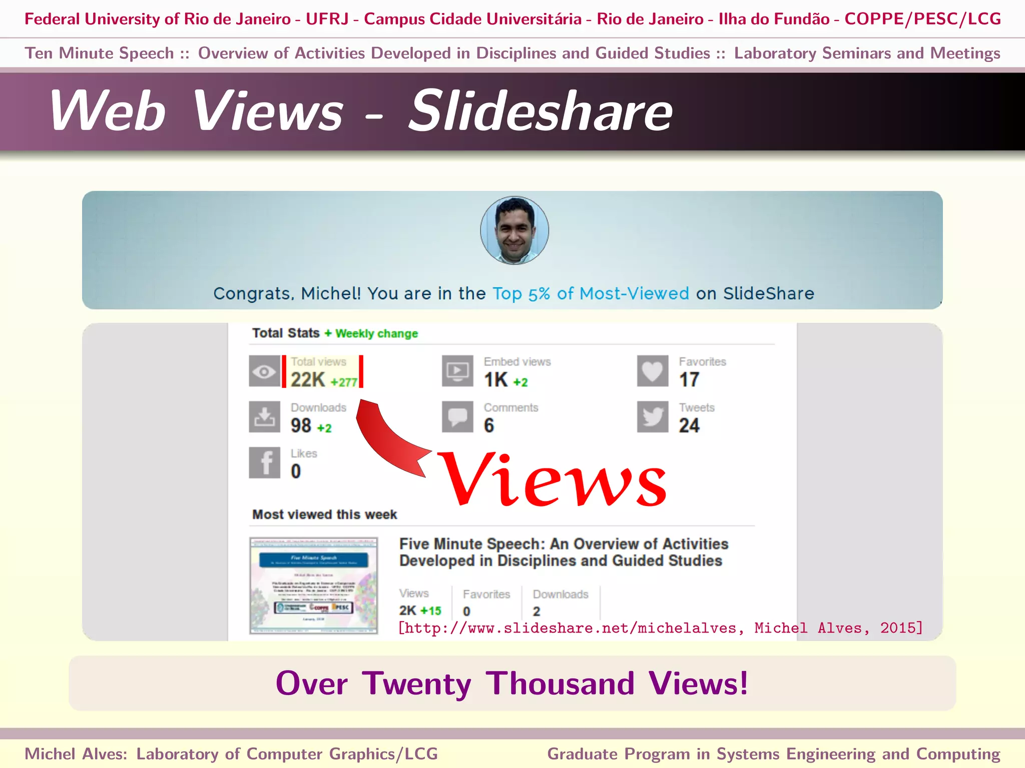 Federal University of Rio de Janeiro - UFRJ - Campus Cidade Universitária - Rio de Janeiro - Ilha do Fundão - COPPE/PESC/LCG
Ten Minute Speech :: Overview of Activities Developed in Disciplines and Guided Studies :: Laboratory Seminars and Meetings
Web Views - Slideshare
Views
Over Twenty Thousand Views!
Michel Alves: Laboratory of Computer Graphics/LCG Graduate Program in Systems Engineering and Computing
[http://www.slideshare.net/michelalves, Michel Alves, 2015]
 