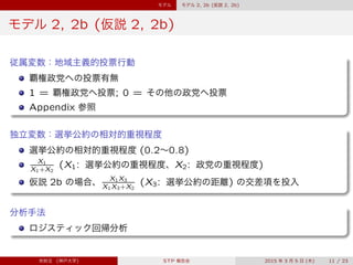 モデル モデル 2, 2b (仮説 2, 2b)
モデル 2, 2b (仮説 2, 2b)
従属変数：地域主義的投票行動
覇権政党への投票有無
1 = 覇権政党へ投票; 0 = その他の政党へ投票
Appendix 参照
独立変数：選挙公約の相対的重視程度
選挙公約の相対的重視程度 (0.2∼0.8)
X1
X1+X2
(X1: 選挙公約の重視程度、X2: 政党の重視程度)
仮説 2b の場合、 X1X3
X1X3+X2
(X3: 選挙公約の距離) の交差項を投入
分析手法
ロジスティック回帰分析
宋財泫 (神戸大学) STP 報告会 2015 年 3 月 5 日 (木) 11 / 23
 