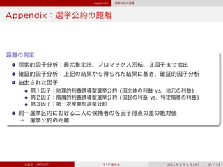 Appendix 選挙公約の距離
Appendix：選挙公約の距離
距離の測定
探索的因子分析：最尤推定法、プロマックス回転、３因子まで抽出
確証的因子分析：上記の結果から得られた結果に基き、確証的因子分析
抽出された因子
第１因子：地理的利益誘導型選挙公約 (国全体の利益 vs. 地元の利益)
第２因子：階層的利益誘導型選挙公約 (国民の利益 vs. 特定階層の利益)
第３因子：第一次産業型選挙公約
同一選挙区内における二人の候補者の各因子得点の差の絶対値
→ 選挙公約の距離
宋財泫 (神戸大学) STP 報告会 2015 年 3 月 5 日 (木) 20 / 23
 