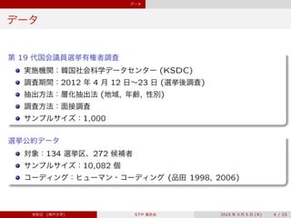 データ
データ
第 19 代国会議員選挙有権者調査
実施機関：韓国社会科学データセンター (KSDC)
調査期間：2012 年 4 月 12 日∼23 日 (選挙後調査)
抽出方法：層化抽出法 (地域, 年齢, 性別)
調査方法：面接調査
サンプルサイズ：1,000
選挙公約データ
対象：134 選挙区、272 候補者
サンプルサイズ：10,082 個
コーディング：ヒューマン・コーディング (品田 1998, 2006)
宋財泫 (神戸大学) STP 報告会 2015 年 3 月 5 日 (木) 9 / 23
 