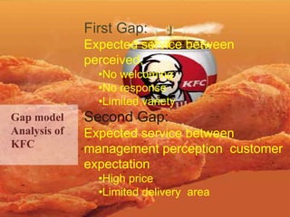 Customer Gap.....in Service Sector A case based on KFC... | PPTX