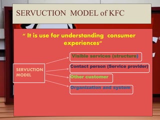 Serveruction Model Customer Gap.....in Service Sector A case based on KFC... | PPTX