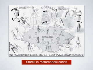 Starck’ın restorandaki servis
altlığı
 
