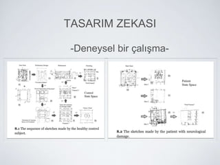 TASARIM ZEKASI
-Deneysel bir çalışma-
 