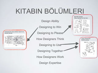 KITABIN BÖLÜMLERI
Design Ability
Designing to Win
Designing to Please
How Designers Think
Designing to Use
Designing Together
How Designers Work
Design Expertise
Formula One yarış arabası tasarımcısı
Gordon Murray
Kenneth Grange
Dikiş makinesi ve hızlı tren
Victor Scheinman
Bisiklet çantası
 