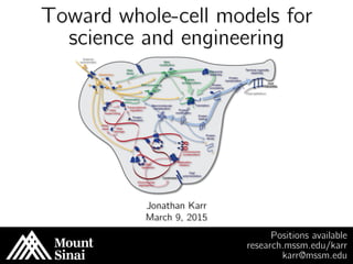 Toward whole-cell models for
science and engineering
Jonathan Karr
March 9, 2015
Positions available
research.mssm.edu/karr
karr@mssm.edu
 