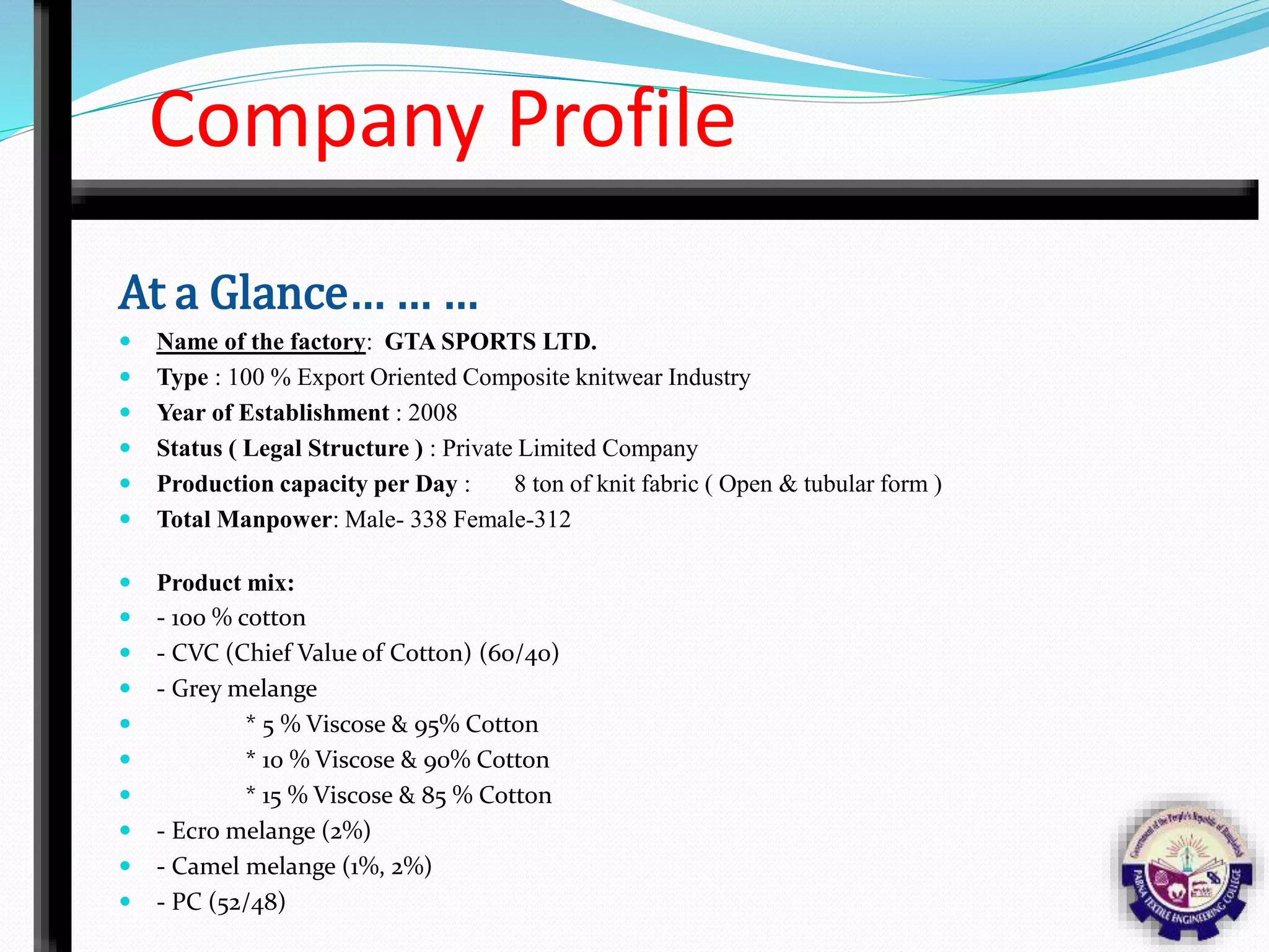 Company Profile
At a Glance… … …
 Name of the factory: GTA SPORTS LTD.
 Type : 100 % Export Oriented Composite knitwear Industry
 Year of Establishment : 2008
 Status ( Legal Structure ) : Private Limited Company
 Production capacity per Day : 8 ton of knit fabric ( Open & tubular form )
 Total Manpower: Male- 338 Female-312
 Product mix:
 - 100 % cotton
 - CVC (Chief Value of Cotton) (60/40)
 - Grey melange
 * 5 % Viscose & 95% Cotton
 * 10 % Viscose & 90% Cotton
 * 15 % Viscose & 85 % Cotton
 - Ecro melange (2%)
 - Camel melange (1%, 2%)
 - PC (52/48)
 