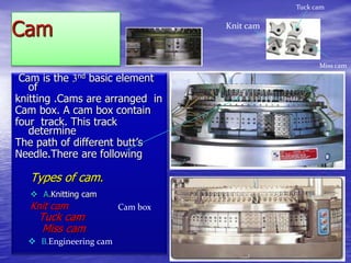 Cam
Cam is the 3nd basic element
of
knitting .Cams are arranged in
Cam box. A cam box contain
four track. This track
determine
The path of different butt’s
Needle.There are following
Types of cam.
 A.Knitting cam
Knit cam
Tuck cam
Miss cam
Tuck cam
Miss cam
Knit cam
Cam box
 B.Engineering cam
 