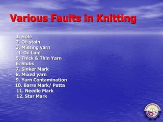 Various Faults in Knitting
1. Hole
2. Oil stain
3. Missing yarn
4. Oil Line
5. Thick & Thin Yarn
6. Slubs
7. Sinker Mark
8. Mixed yarn
9. Yarn Contamination
10. Barre Mark/ Patta
11. Needle Mark
12. Star Mark
 