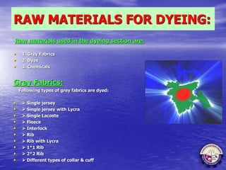 RAW MATERIALS FOR DYEING:
Raw materials used in the dyeing section are:
• 1. Grey Fabrics
• 2. Dyes
• 3. Chemicals
Grey Fabrics:
Following types of grey fabrics are dyed:
•  Single jersey
•  Single jersey with Lycra
•  Single Lacoste
•  Fleece
•  Interlock
•  Rib
•  Rib with Lycra
•  1*1 Rib
•  2*2 Rib
•  Different types of collar & cuff
 