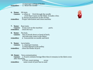 d. Improper setting of feeder.
remedies: a. Reset the needle
6. Name: Oil stain
Causes: a. when oi l lick through the needle
trick then it pass on the fabric & make a line.
b. Excess oil pressure in the oil line.
remedies: Proper lubrication and clean machine
7. Name: Rust stain.
Causes: If any rust on the machine parts.
remedies: clean the m/c
8. Name: Pin hole.
Causes: Due to break down or bend of latch,
pin hole may come in the fabric.
remedies: a. Concentrate on needle and latch
9. Name: Lycra katta.
Causes: a. Improper tension.
b. Dust deposit in the pulley.
remedies: clean the feeder & lycra
10. Name: Yarn contamination
Causes: a. If yarn contains foreign fibre then it remains in the fabric even
after finishing.
b. If lot, count mixing occur.
remedies: same count of yarn has to used
 