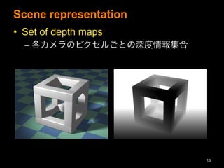 Scene representation
?? Set of depth maps
C?Υԥ뤴Ȥ󼯺
13
 