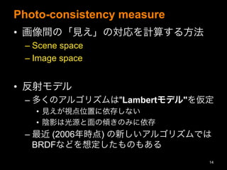 Photo-consistency measure
?? gΡҊΌӋ㤹뷽
C?Scene space
C?Image space
?? ǥ
C?यΥ르ꥺ"Lambertǥ"򁢶
?? Ҋҕλä椷ʤ
?? ӰϹԴ΃AΤߤ
C? (2006r) ¤르ꥺǤ
BRDFʤɤ붨Τ⤢
14
 