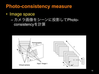 Photo-consistency measure
?? Image space
C?黭򥷩`ͶӰPhoto-
consistencyӋ
16
11.1 Epipolar geometry 541
Virtual camera
d
x
y
Input image k
u
v
Homography:
u = H x
x
y
k
d
k
(a) (b)
 