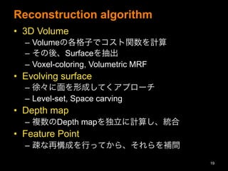 Reconstruction algorithm
?? 3D Volume
C? VolumeθӤǥvӋ
C? ᡢSurface
C? Voxel-coloring, Volumetric MRF
?? Evolving surface
C? 졩γɤƤץ`
C? Level-set, Space carving
?? Depth map
C? }Depth mapӋ㤷y
?? Feature Point
C? E٘ɤФäƤ顢ag
19
 