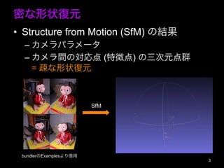 ܤ״Ԫ
?? Structure from Motion (SfM) νY
C?ѥ`
C?gΌ (؏յ) ԪȺ
= E״Ԫ
3
SfM
bundlerExamples
 