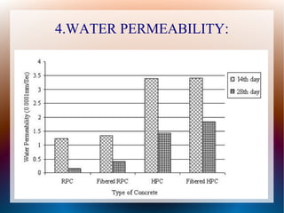 4.WATER PERMEABILITY:
 